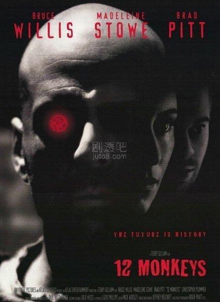 十二只猴子在线观看,在线观看科幻冒险之旅